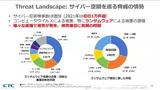 伊藤忠テクノソリューションズ株式会社　セキュリティビジネス勉強会（2022年6月24日開催）