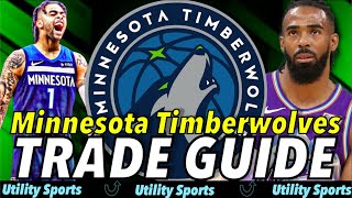 Minnesota Timberwolves Trade Guide for the 2023 NBA Trade Deadline I D'Angelo Russell Trades