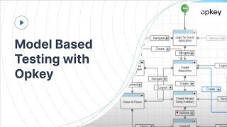 Model Based Testing with Opkey