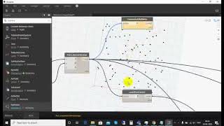 CovexHull Alogrithm by Python Code in Dynamo