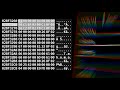Reference counting in Delphi multidimensional dynamic arrays