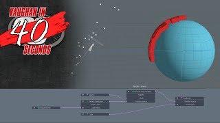 MODO | Particle Snap Modifier
