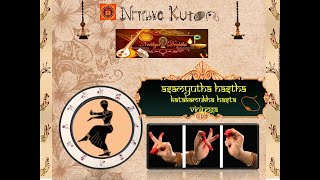 Katakamukha Hastaviniyoga|Nrithyadeepika Viniyogamalika 12|Asamyuta hasta|Kalakshetra|Nrithyakuteera