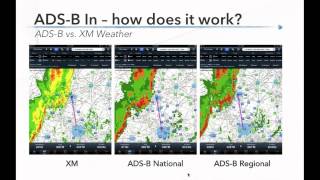 ADS-B Update for Pilots -- Equipping for 2020