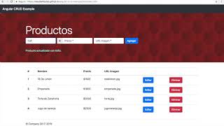 Angular 4 CRUD example with Firebase