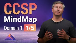 Cloud Computing MindMap | CCSP Domain 1 (1 of 5)