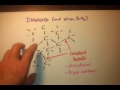 covalent networks