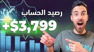 $+ 3,799 مع استراتيجية الخيارات الثنائية السرية | التداول عبر الانترنت للمبتدئين