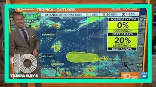 Tracking the Tropics: Something brewing, but nothing to worry about right now