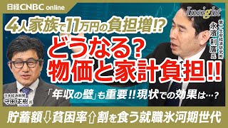 【どうなる？2025年の物価と家計負担│永濱利廣氏】4人家族で約11万円の負担増⁉／割を食うロスジェネ・就職氷河期世代・40代～50代は貯蓄額⇩貧困率⇧／賃上げや103万の壁は？／為替も原油価格も重要