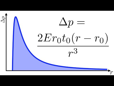 What happens to the pressure when you inflate a balloon?