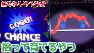 1万円負けてから座った合算1/119のアイムジャグラーの結末【2024.11.3】