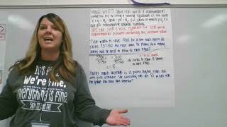 6EE7 Digital Anchor Chart: One Step Equations