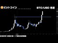 【btc】ビットコイン12万円上昇も再び下落！まだ上がる？今後の値動きについて解説！日刊仮想通貨チャート分析【12月20日（日）】