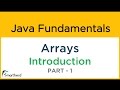 Java ARRAYS Introduction. What are Arrays? Java Tutorial for Beginners #6.1