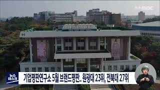 기업평판연구소 5월 브랜드평판... 원광대 23위, 전북대 27위 | 전주MBC 220511 방송