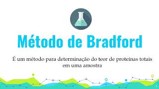 Laboratório em Bioquímica - Dosagem de Proteínas pelo Método de Bradford