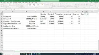 Chase Demand | Operations & Sales Production Planning | Inventory Management