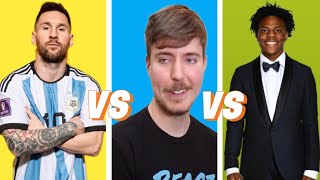 Famous Comparison Lionel Messi vs MrBeast vs ishowspeed