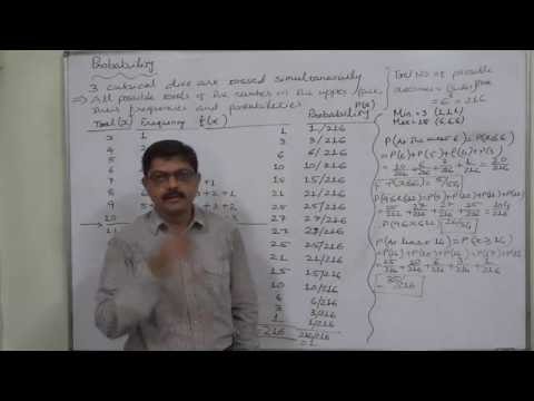 Probability 73 Special case - Tossing 3 dice All Frequencies and Probabilities Probability 73 Special case - Tossing 3 dice All Frequencies and Probabilities