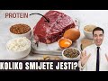 Koliko PROTEINA trebate jesti svaki DAN da bi očuvali Vaše ZDRAVLJE?