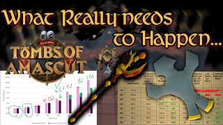 My thoughts on what JAGEX NEEDS to do with the ToA Summer Sweep Up Changes | OSRS