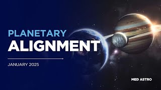 اصطفاف الكواكب 2025 | Planetary alignment 2025.  #space #moon #planet #astronomy