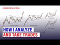 How I analyze and take my trades  - Forex trading