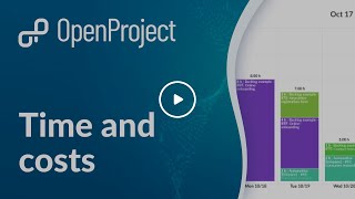 OpenProject Track Time and Costs