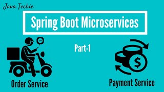 Microservice | Spring Cloud Eureka + API Gateway + Spring Cloud Hystrix | PART-1 | Javatechie