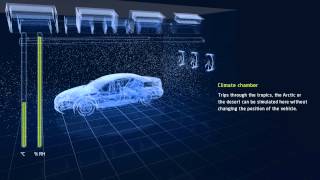 Climatic test chamber for the automotive industry