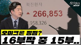 [사사건건 코로나19] 오미크론 유행 정점은? 지금일까?_220307 KBS방송