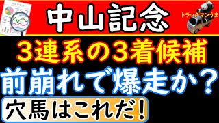 中山記念2022年の競馬予想の穴馬編！展開ハマれば怖い一頭を選出