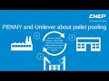 PENNY and Unilever about pallet pooling CHEP (Czech with EN subtitles)