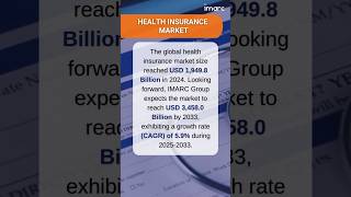 Health Insurance Market Report 2025-2033 #marketresearch #marketresearchreport #industryanalysis