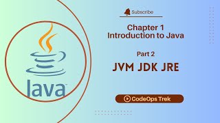 Chapter 1: Introduction to Java | Part 2 - JDK JVM JRE