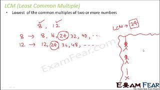 Maths Playing With Numbers part 32 LCM Least Common Multiples CBSE Class 6 Mathematics VI YouTube