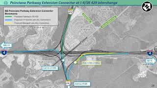 Project Presentation  for Poinciana Parkway Extension Connector PD&E