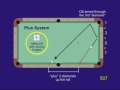 Plus System - diamond system for aiming two-rail kick shots, from VEPS IV (NV B.84)