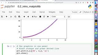 Basic scientific plotting in Python: Matplotlib