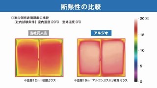 【三協アルミ】　社員が解説！ ALGEO「省エネの実現する高断熱性能」