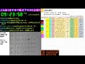 みか太郎の中央競馬雑談live　小倉２歳ステークス　新潟記念編あと全レースで　シャーーー？？