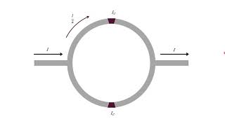 MP19004 Superconducting Quantum Interference Device(SQUID) Term Paper Presentation