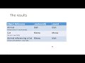 Overriding Variables in Java (No!)