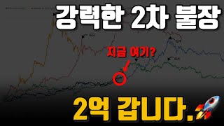 '이렇게' 나오면 강력한 알트코인 2차불장 광기의 시작! 비트코인 2억을 향해서. 리플코인 스텔라루멘 알고랜드 헤데라 아이오타