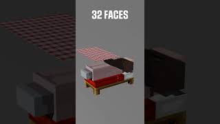 Cloth Simulation from 1 Face to 1242 Faces