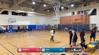 20250119 GoHoops士林週日 12:15 偉東砂石 VS Beer