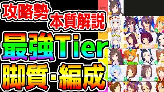 【ウマ娘】『最終Tier最強決定・本質情報』おすすめ脚質構成 マイルチャンミ 桜花賞チャンミ 徹底解説！ランキングTier・環境変化は無いね！【ウマ娘プリティーダービー ダイイチルビー 直線スキル