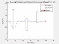 mpc lane keeping and obstacle avoidance on low curvature roads simulation in matlab