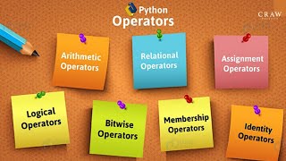 Python Programming Tutorial | Operators Training | Craw Security #python #pythonprogramming